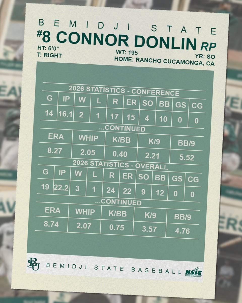 Bemidji State Baseball tweet media