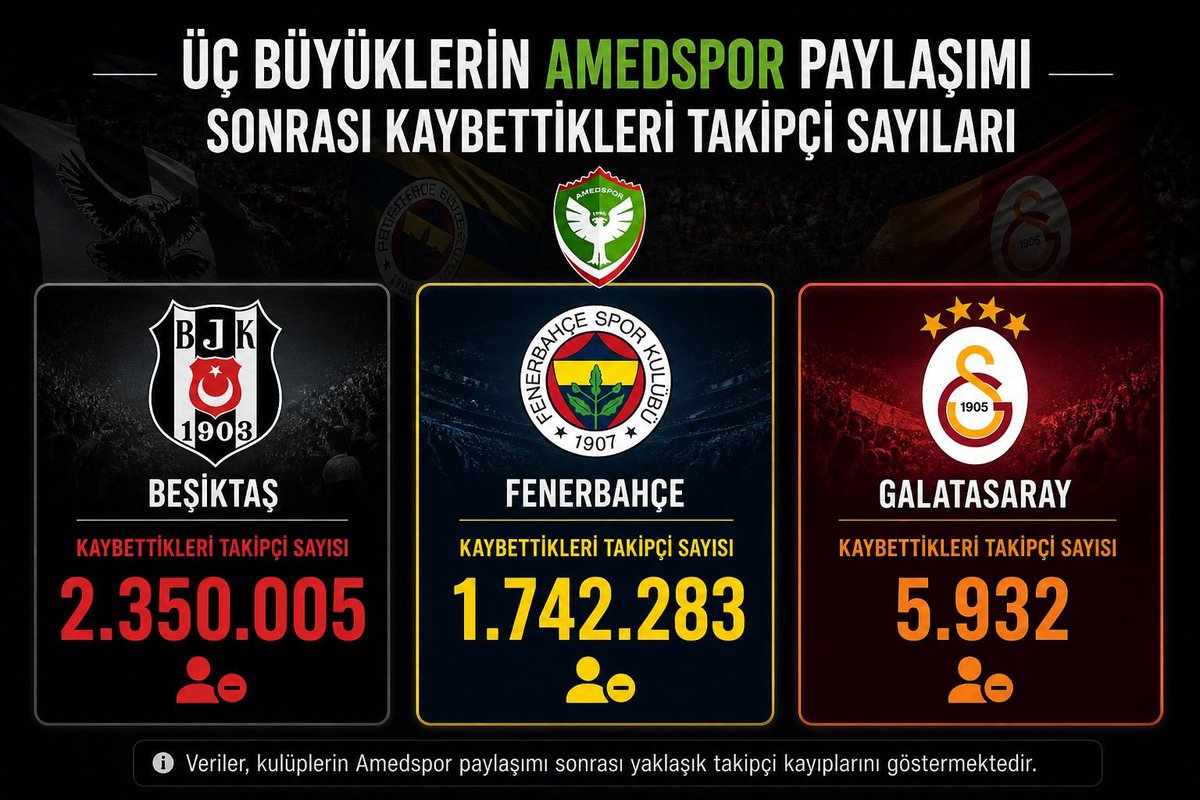 DENİZ_TOPRAK2 tweet media