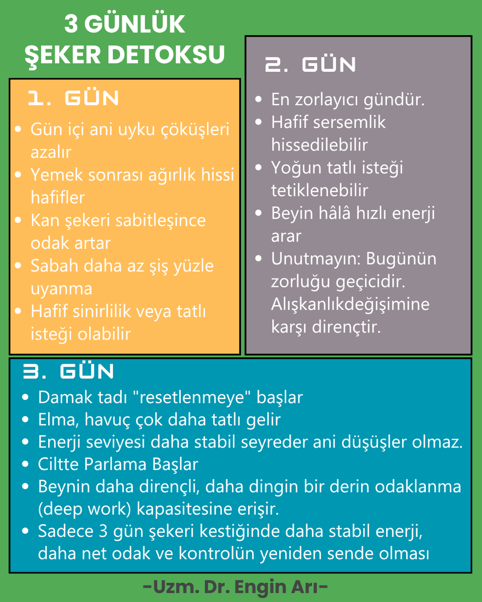Dr.Engin Arı tweet media