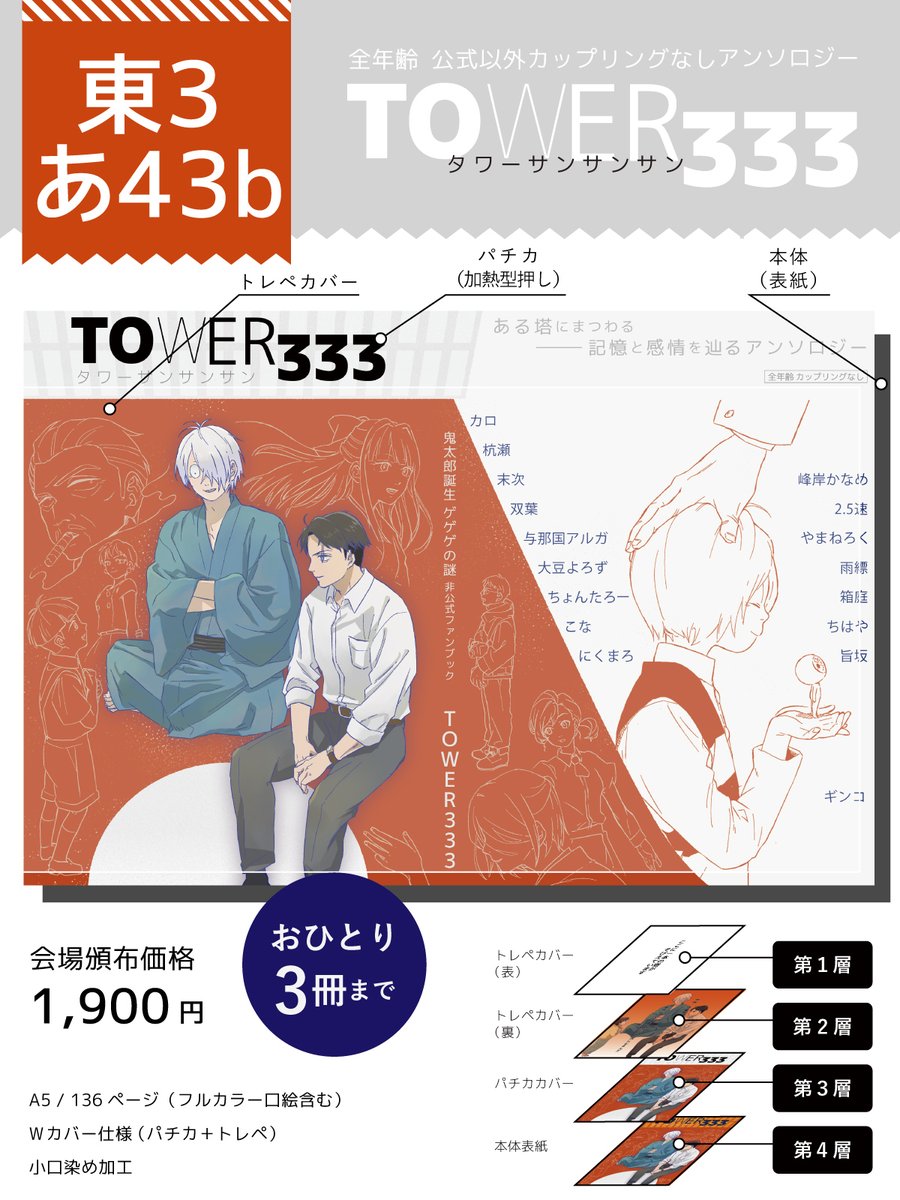 【TOWER333】g謎×赤い電波塔アンソロジー 東3あ43b tweet media