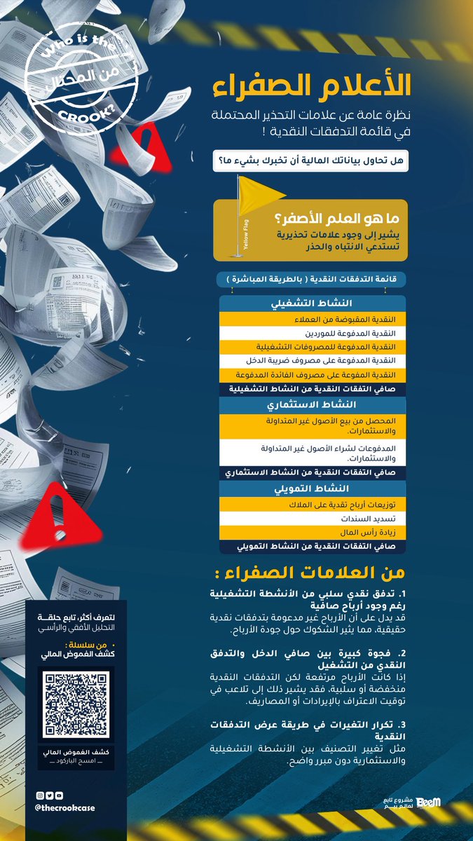 من المحتال؟ tweet media