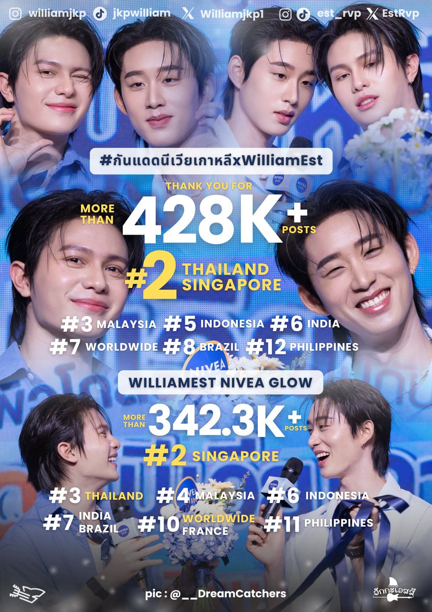 จักกะเอสสึ NO.2 tweet media