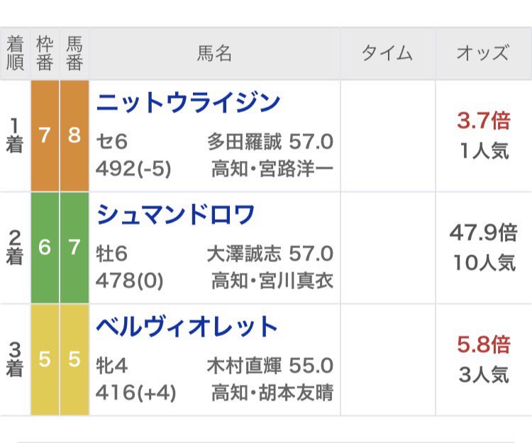 sato-sato tweet media