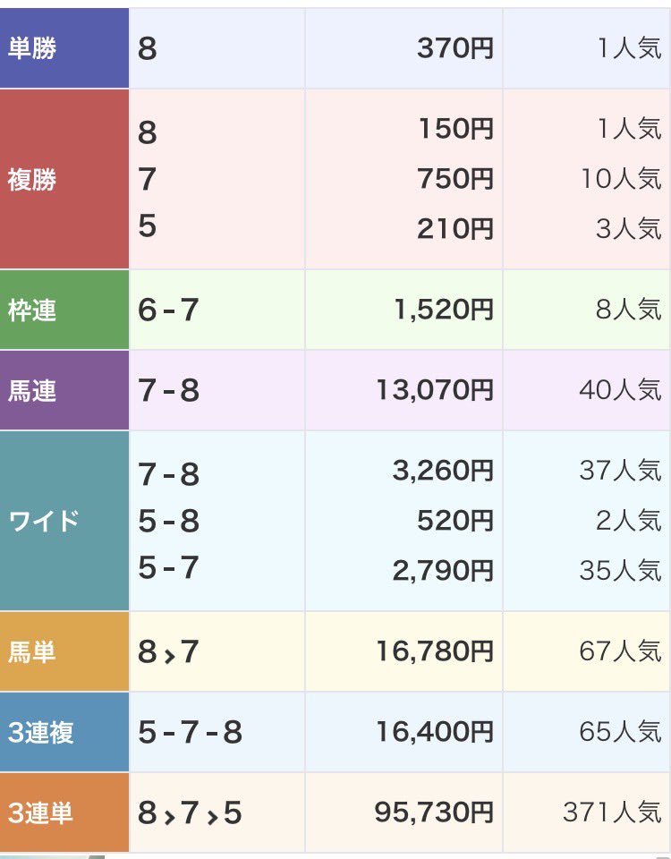 sato-sato tweet media