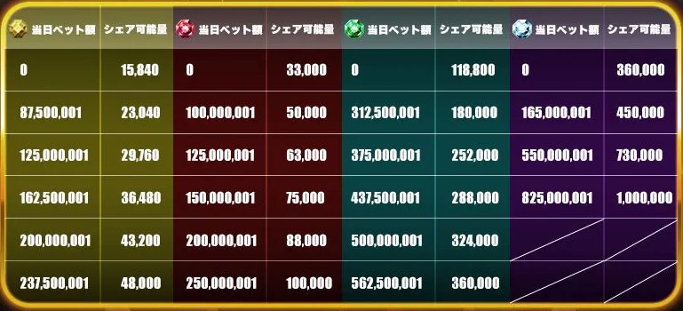 憤怒のRm tweet media