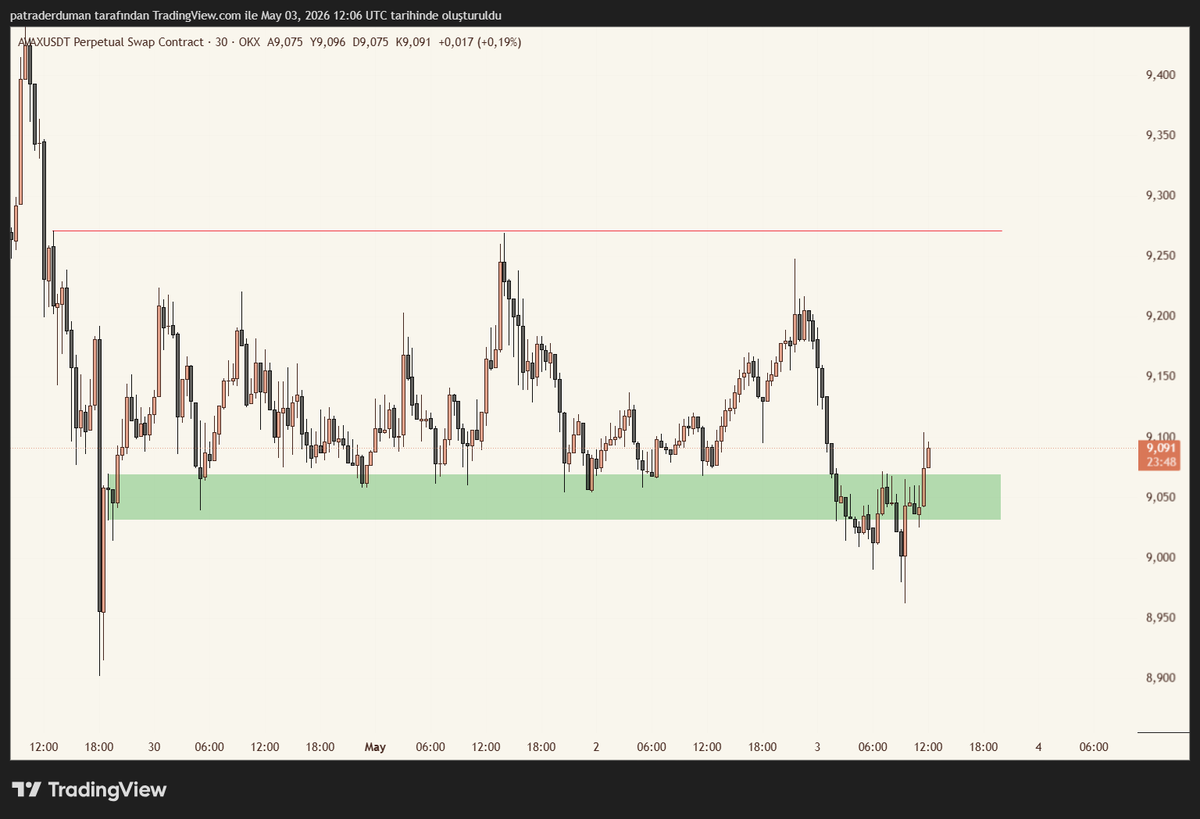duman tweet media
