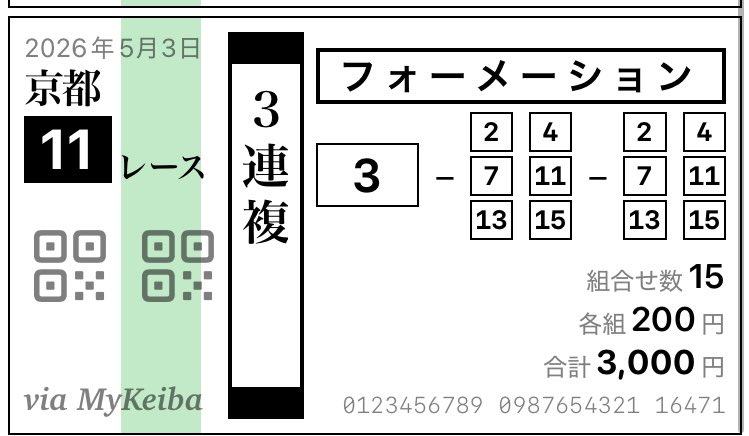 にゃん。 tweet media