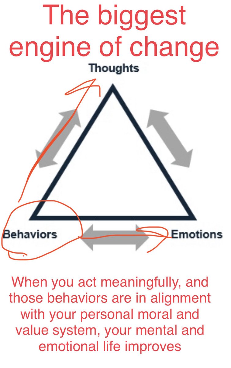 Edward A. Perin - Psychologist tweet media