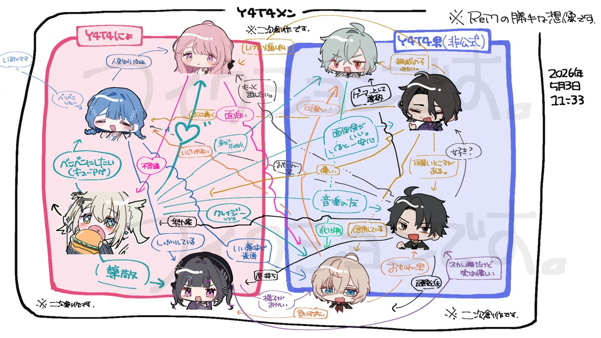 Rei7🦈✦にじさんじ tweet media