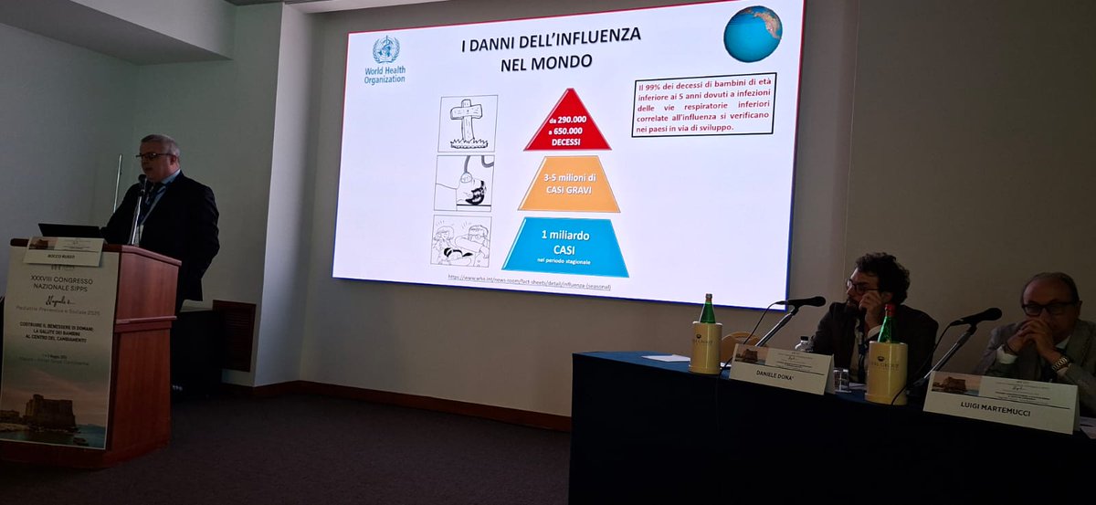 RocRus1's tweet photo. Sottovalutare l'influenza è un errore, in quanto il suo decorso e le complicanze possono rappresentare un serio pericolo per la salute di grandi e piccoli. Vaccinare sé stessi ed i propri figli rappresenta la migliore arma per arginare i danni degli specifici ceppi virali! https://t.co/RVErsYA2b5