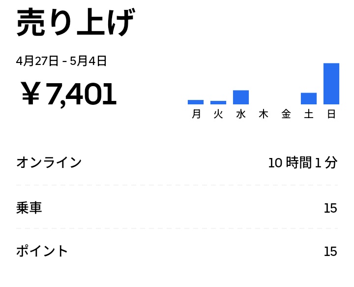 みぼっさん：北ティアF35においで tweet media