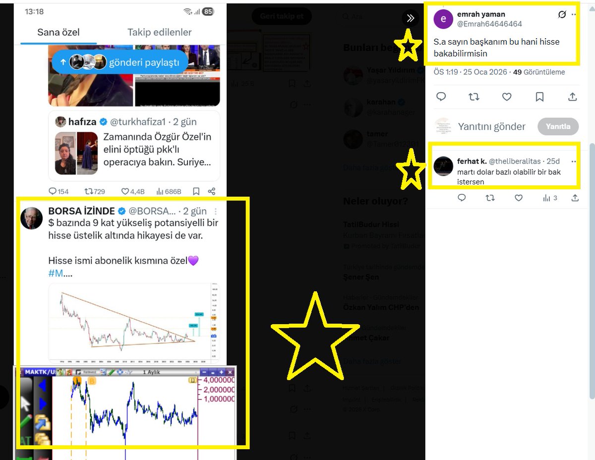 ⭐BU HANGİ HİSSE ⭐ tweet media