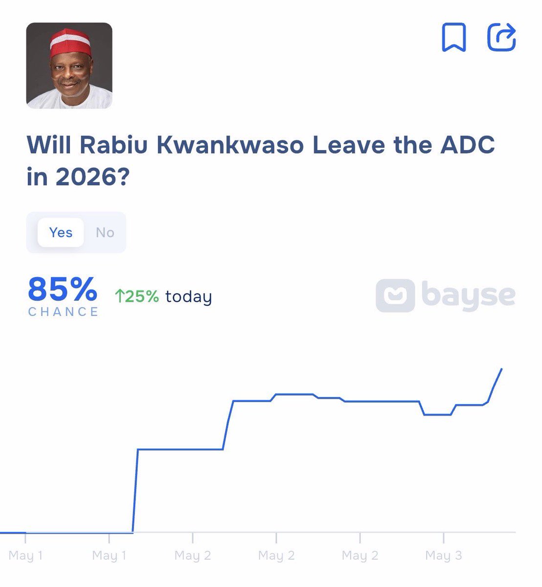Bayse (formerly Gowagr) tweet media