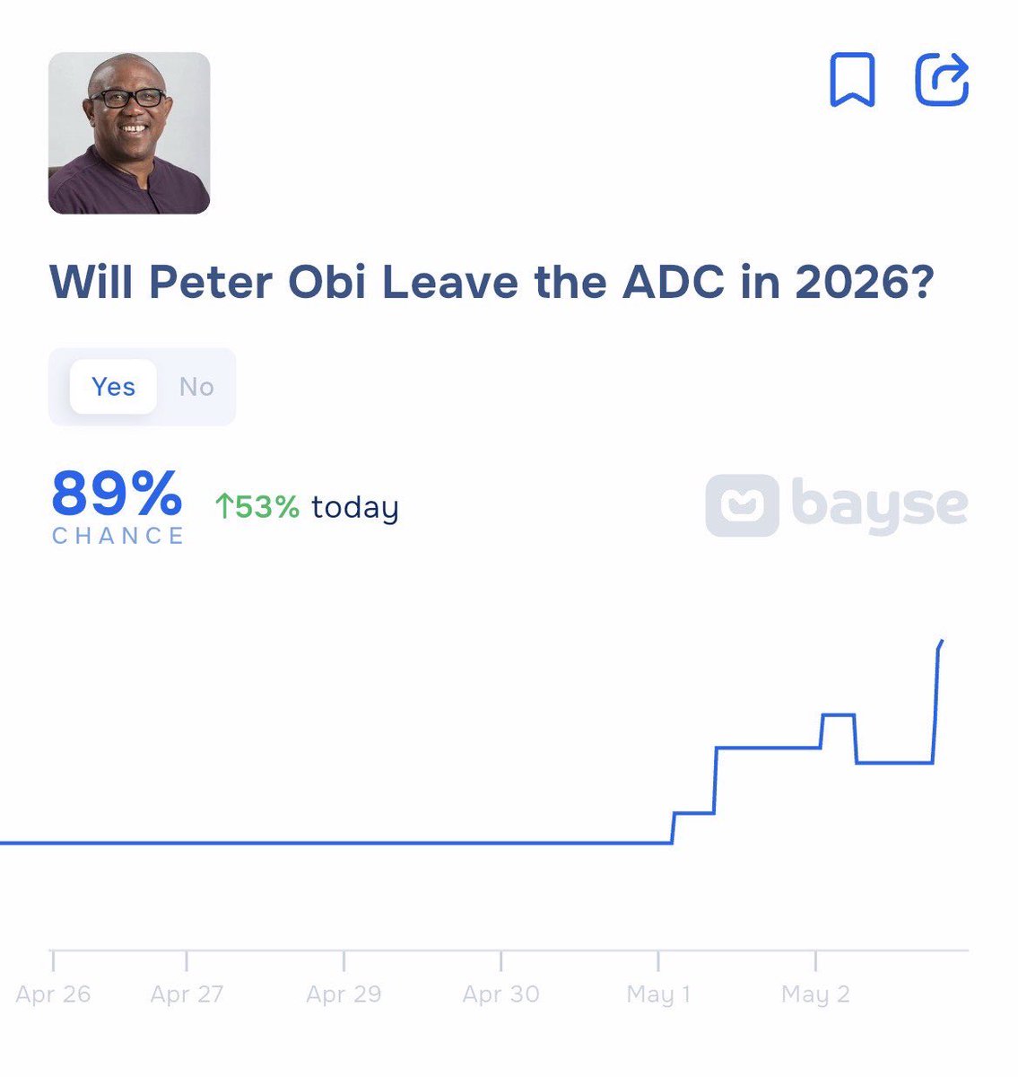 Bayse (formerly Gowagr) tweet media