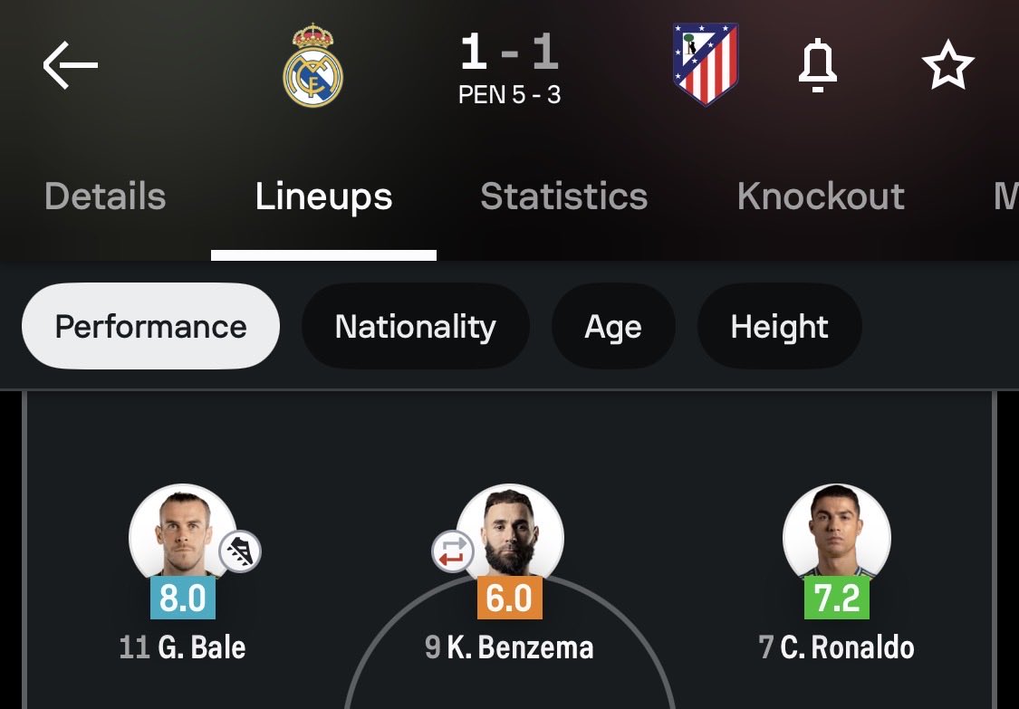 kanefromthelane's tweet image. “Big-game player”