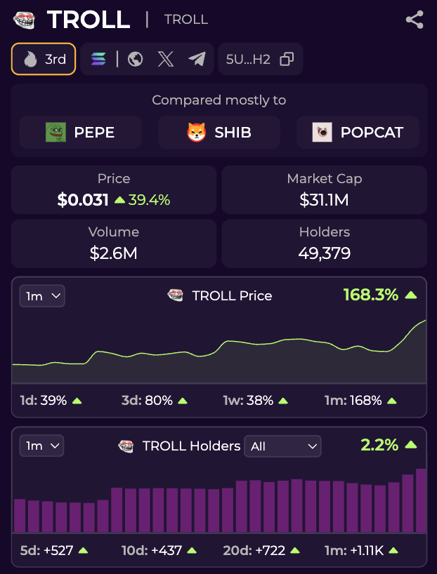CompareMarketCap tweet media