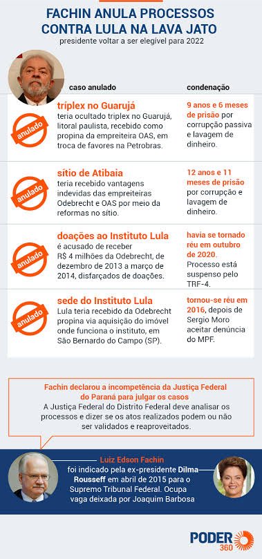 Zeca Balela tweet media