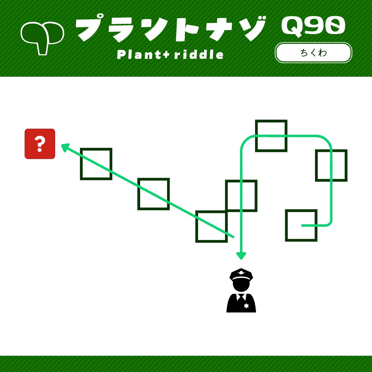 plantplus_nazo's tweet photo. プラントナゾ Q90
「回ったり進んだり」作：ちくわ
#プラントナゾ #謎解き https://t.co/r7IRm8S8cO