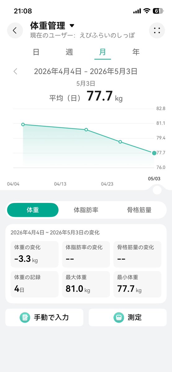 112951_112940's tweet image. 昨日の歩数がおそらく過去最高
そして体重も落ちる落ちる
足腰にはかなりきついけど…

#Huawei #watcheD2 #管理医療機器 #脊柱管狭窄症
