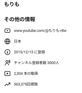 もりも tweet media