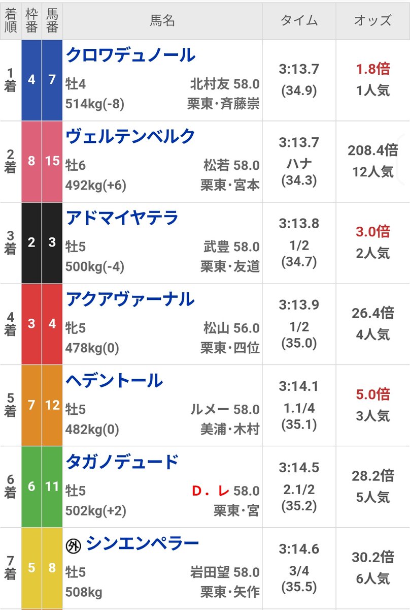 💣🥷💣 ｳﾜｰｯ!! tweet media