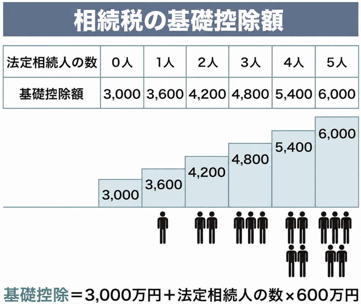 投机实验室 tweet media