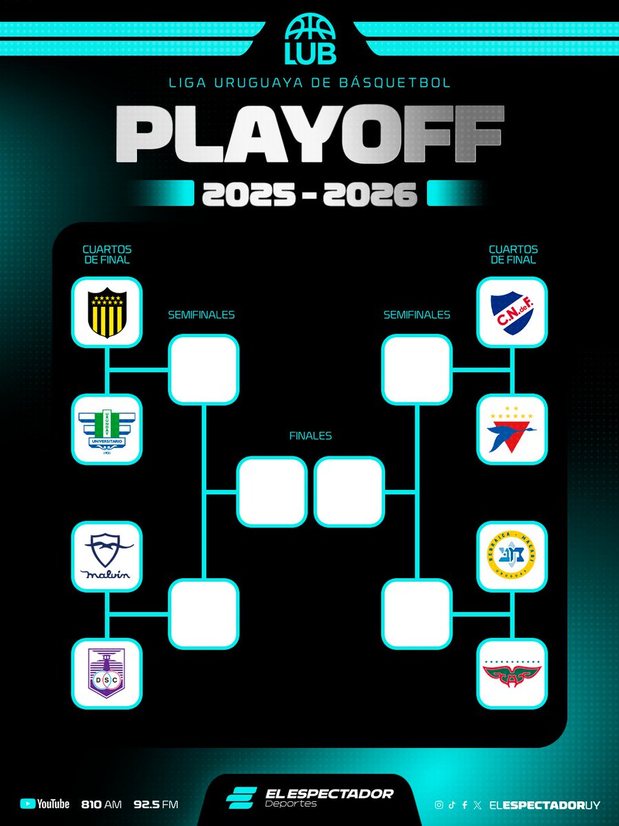 El Espectador Deportes 🔊 tweet media