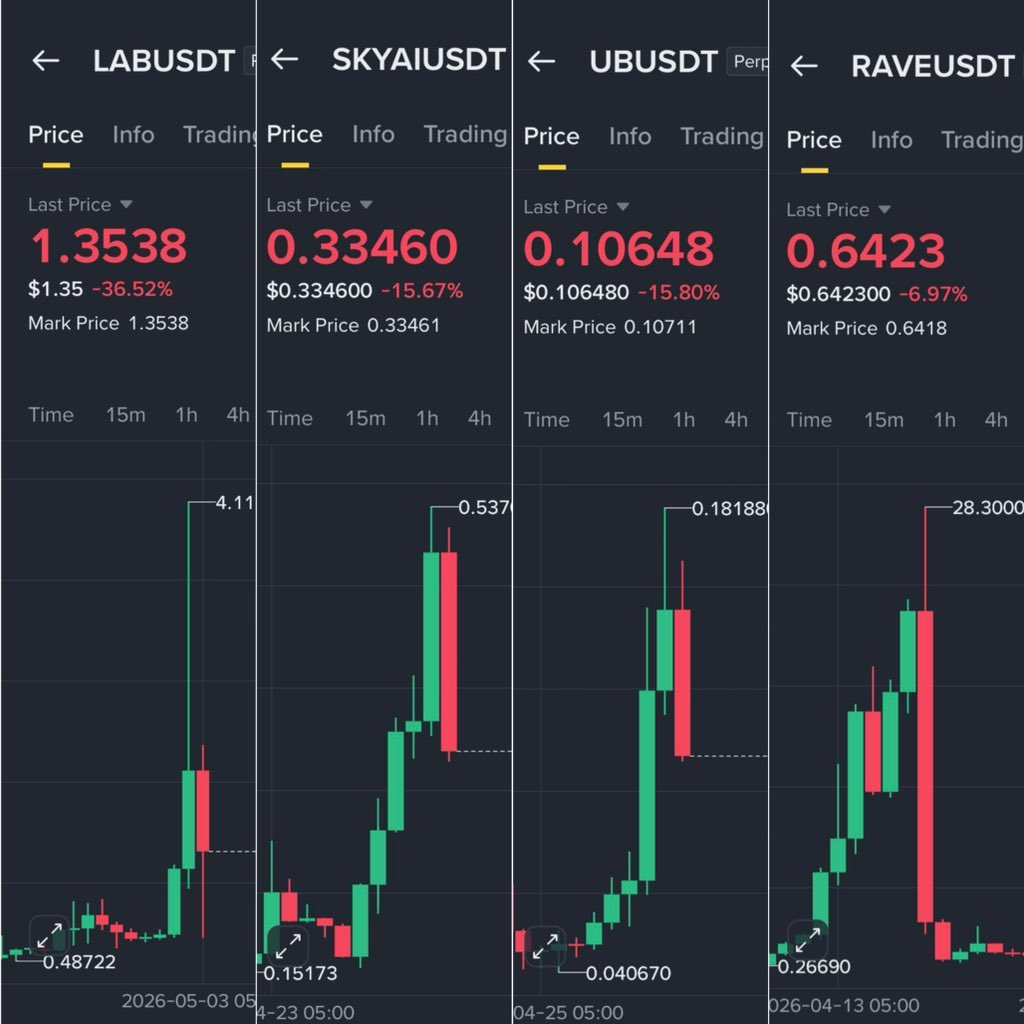 Crypto with Haris ₿ tweet media