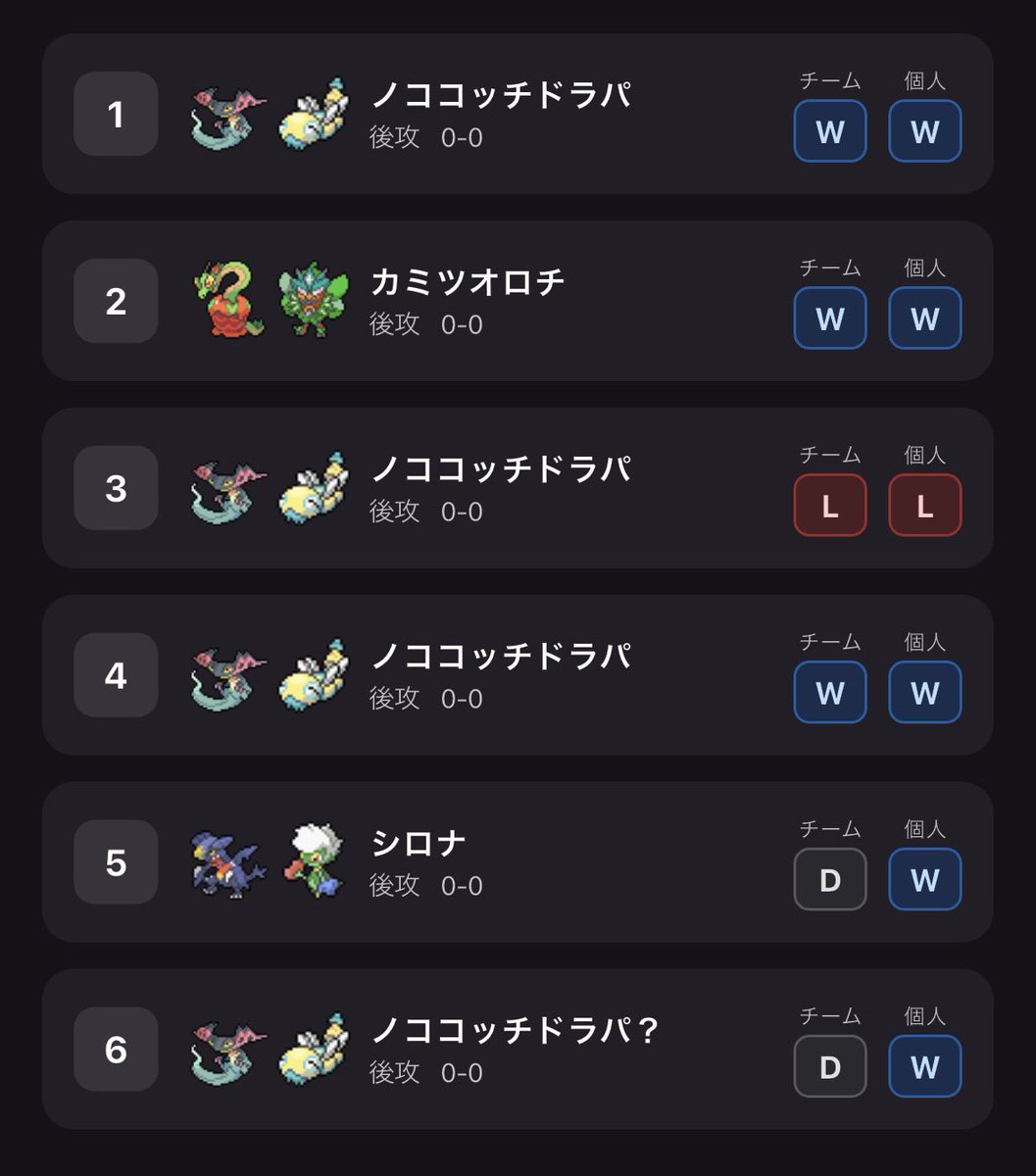 コルト tweet media