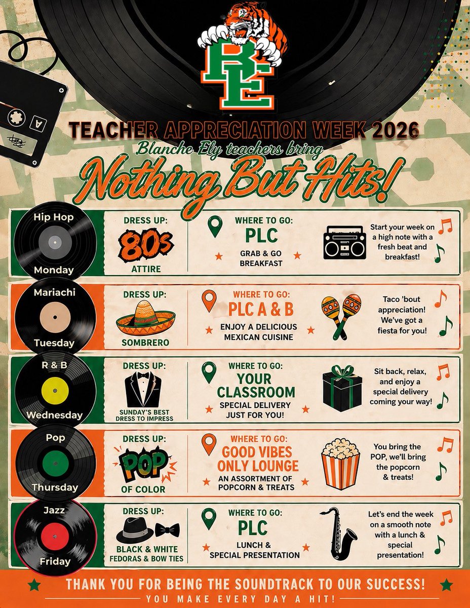 Blanche Ely HS tweet media