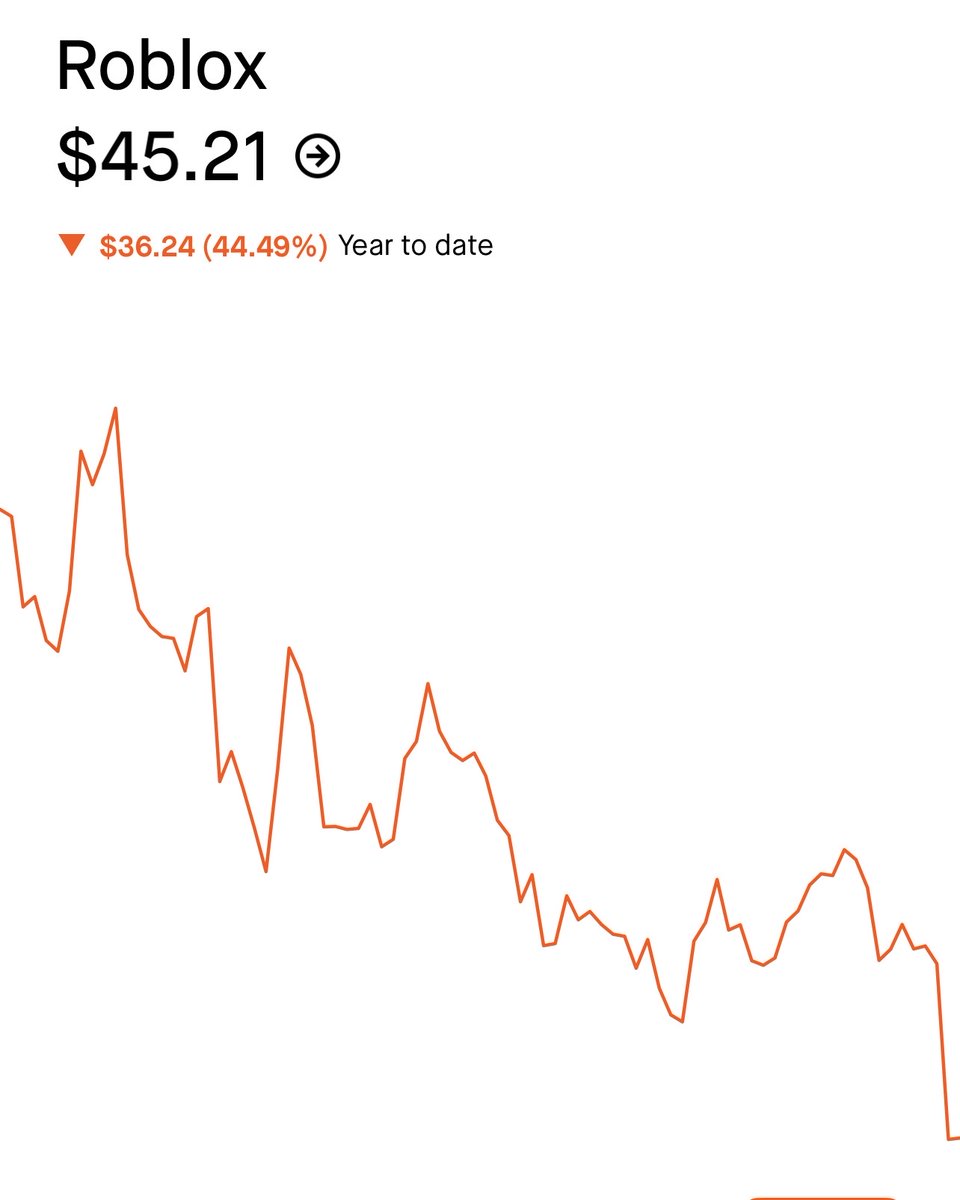 Market Participant tweet media