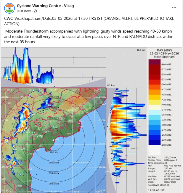 Cyclone Warning Centre Visakhapatnam (@cwcvskimd) / Posts / X