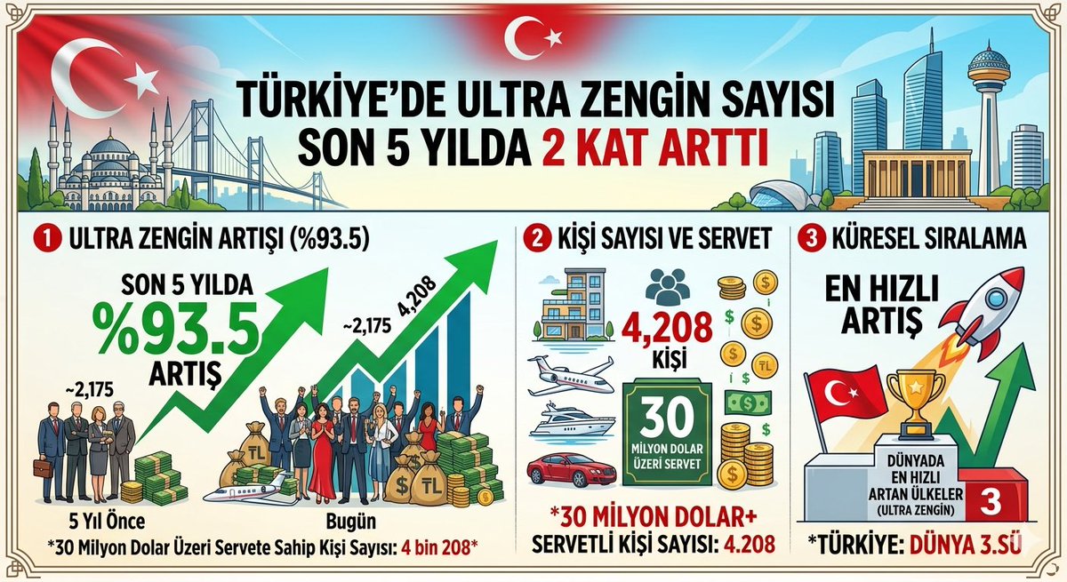 Borsa 360 tweet media
