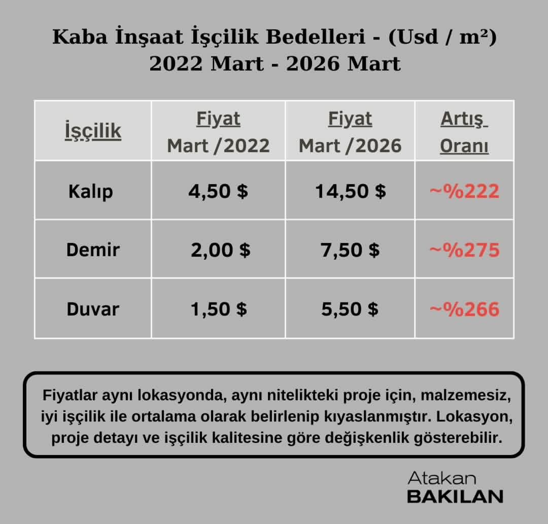 Atakan Bakılan tweet media