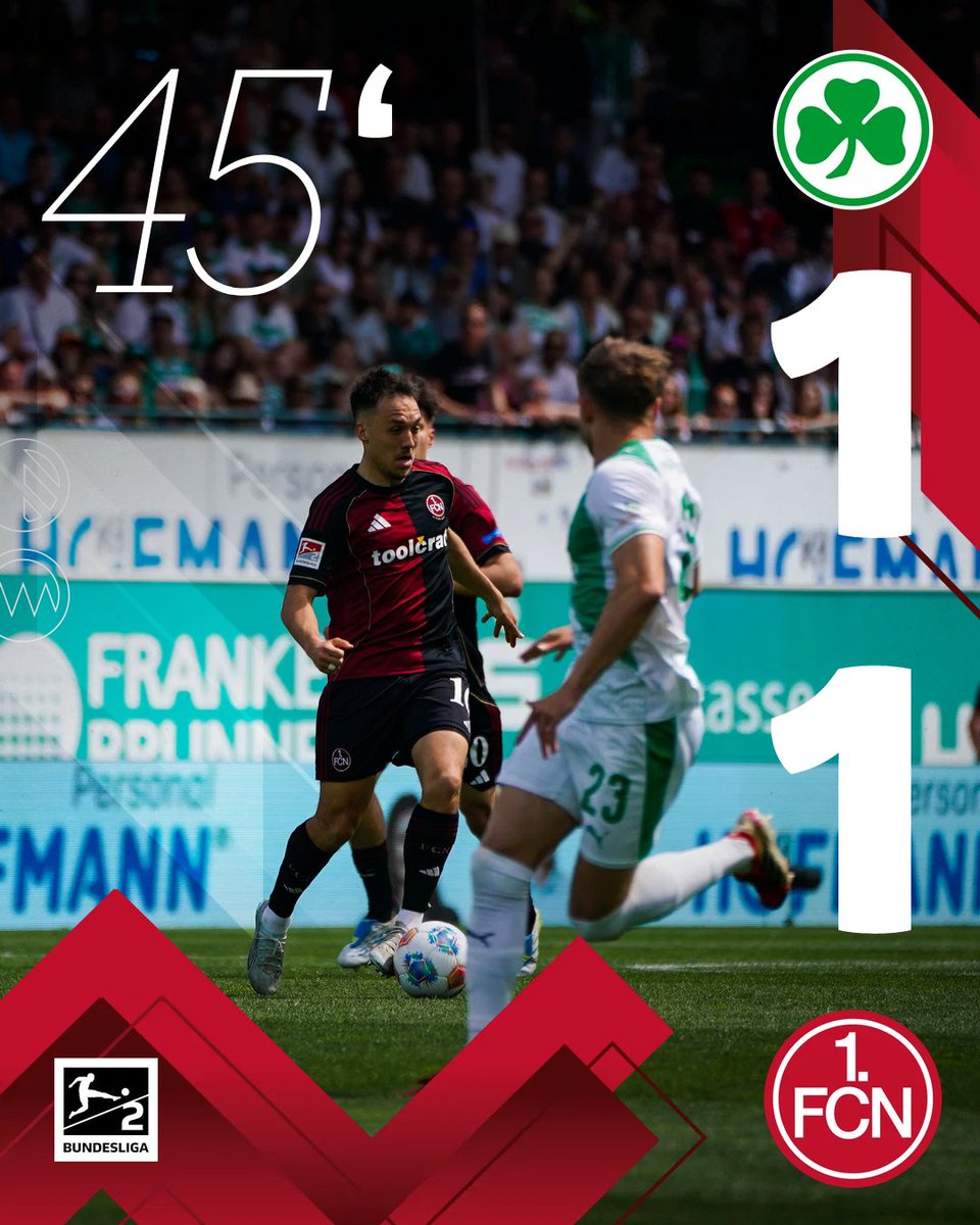 1. FC Nürnberg tweet media