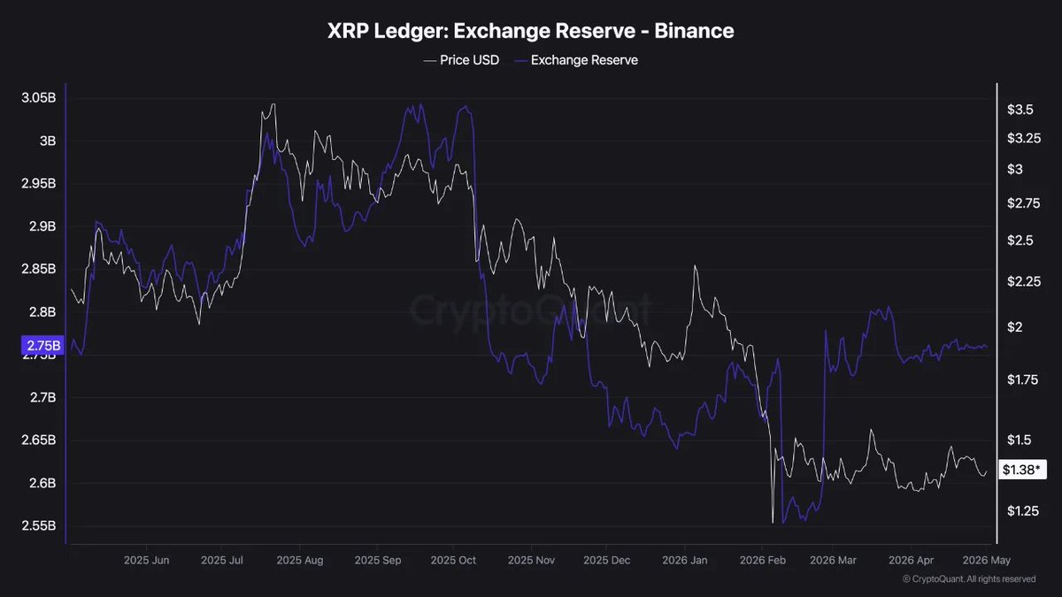 Xaif Crypto tweet media
