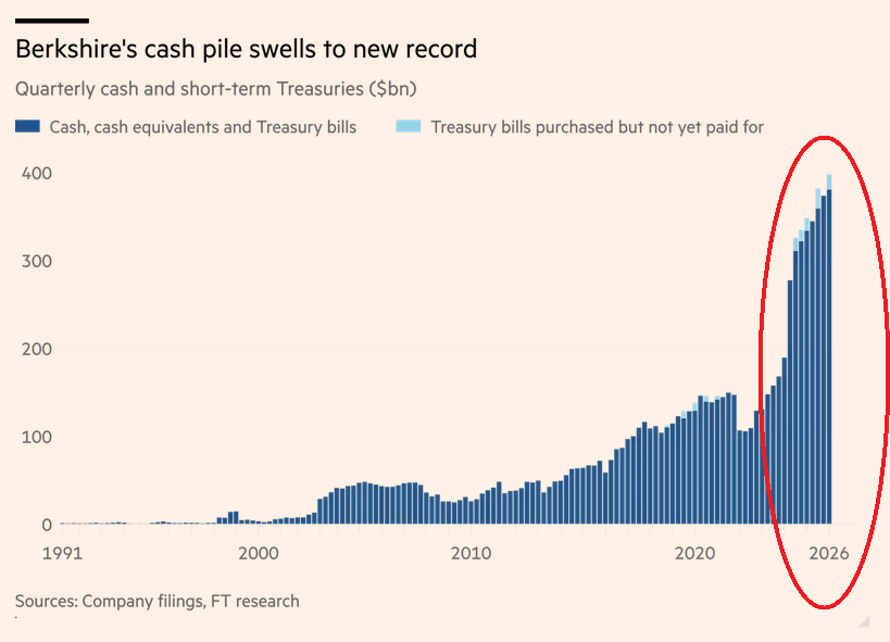 Global Markets Investor tweet media