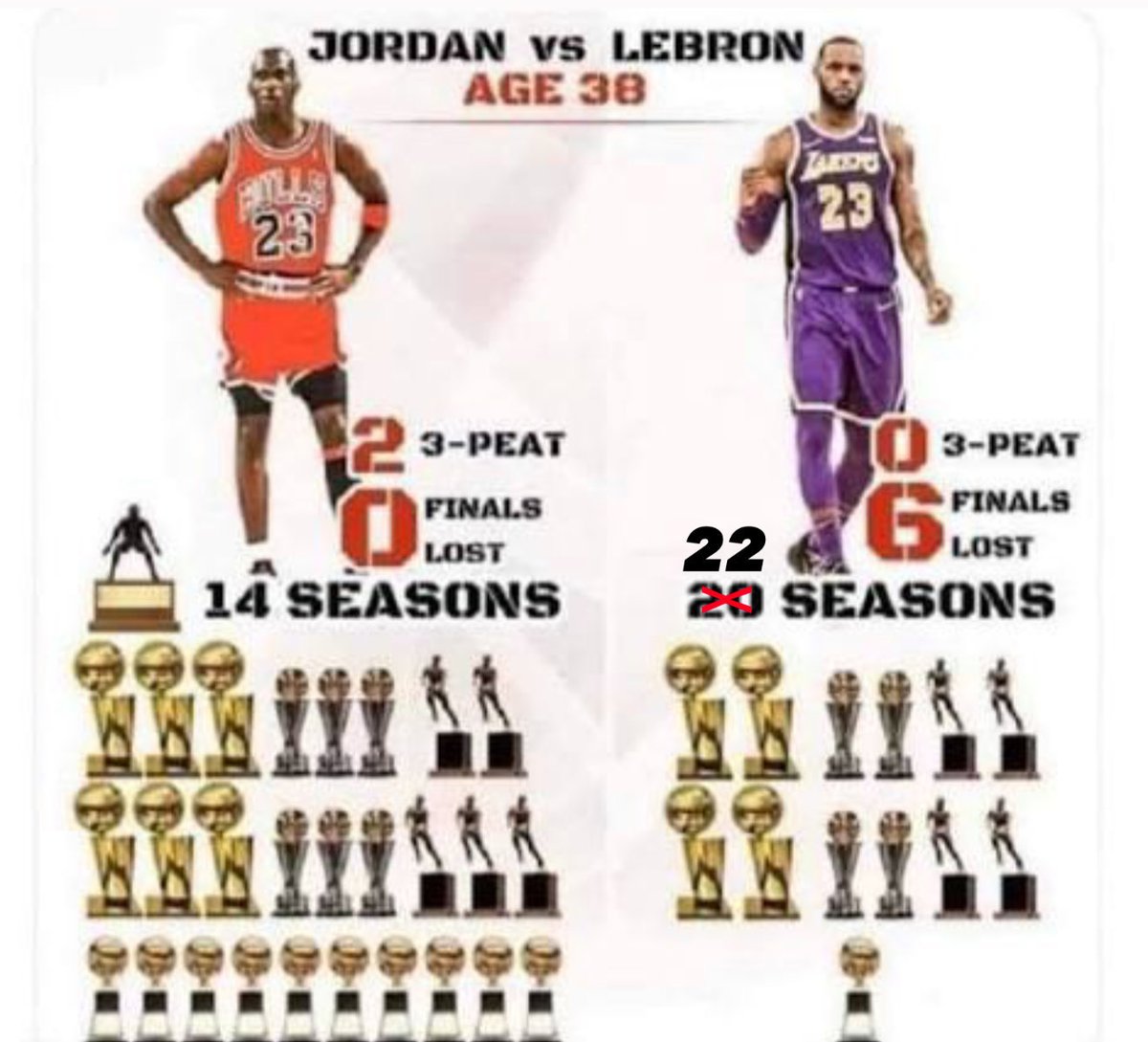 F. Lamar tweet media