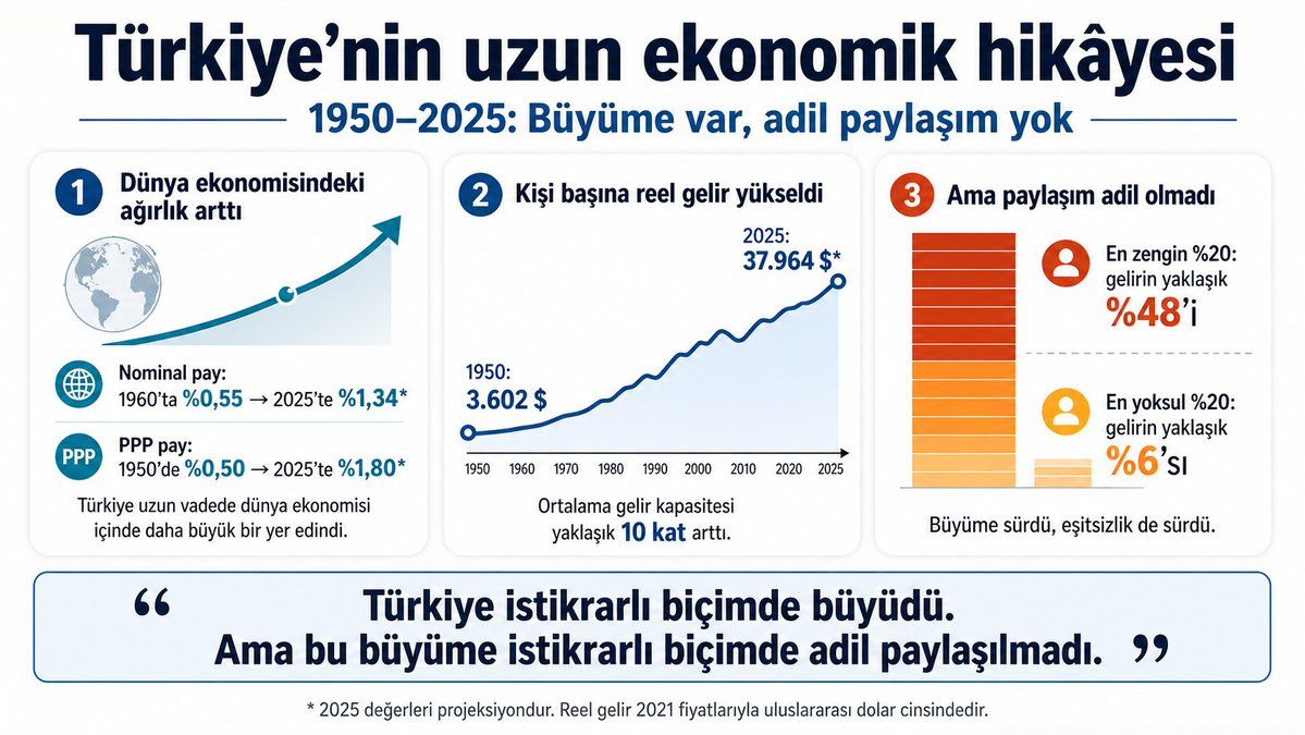 Tolga Yıldız tweet media
