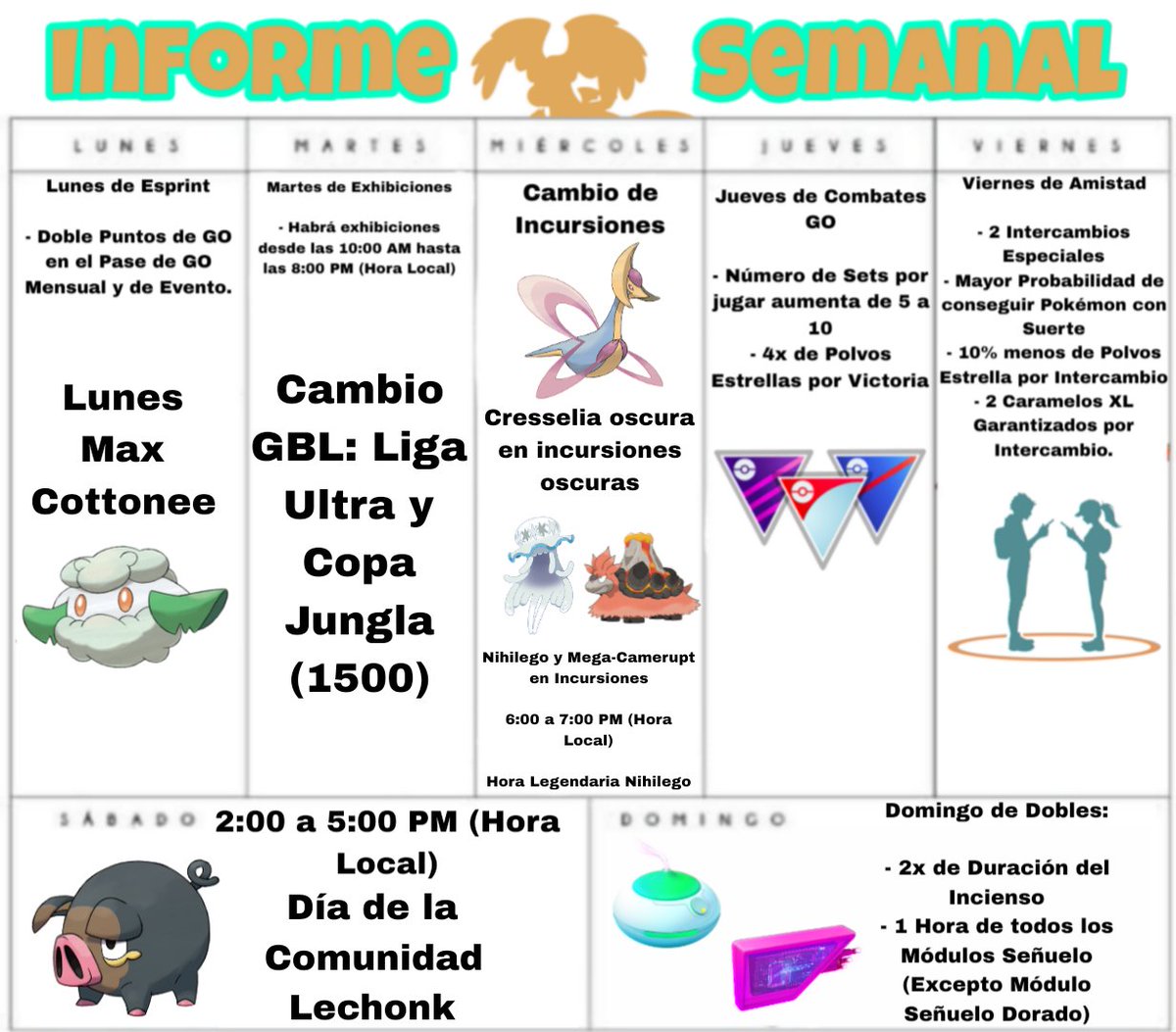 MegaDragoAn's tweet photo. 📣ANUNCIO 📣

Aquí les traigo su Informe Semanal en forma de Calendario, con todo lo que ocurrirá en Pokémon GO está semana, espero les sea de ayuda ✨  

#PokemonGO https://t.co/DnxfB7xeSe