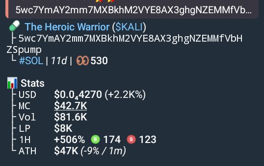 ­💊 The Heroic Warrior $KALI
 ├
Ca: 5wc7YmAY2mm7MXBkhM2VYE8AX3ghgNZEMMfVbHZSpump
 └ #SOL | 11d | 👁️530

📊 Stats
 ├ USD   $0.0₄4270 (+2.2K%)
 ├ MC    $42.7K