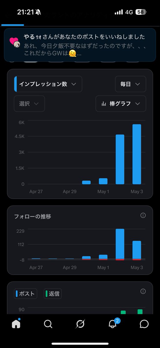 金古さん。|資産増やしたい tweet media