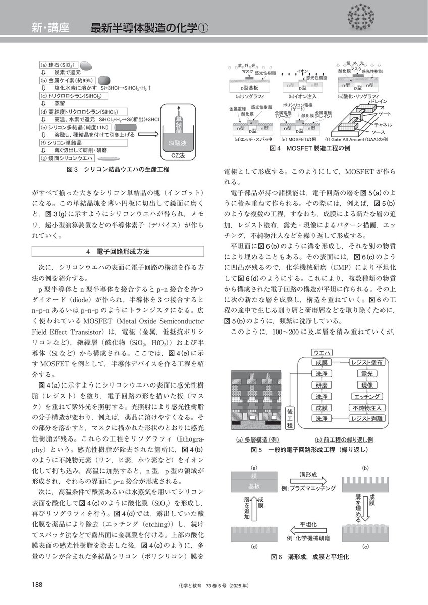 Semi-journal公式 tweet media