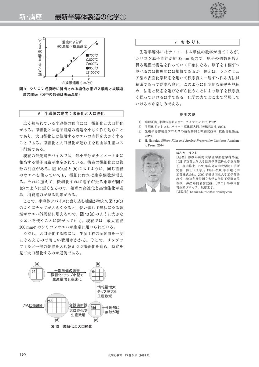 Semi-journal公式 tweet media