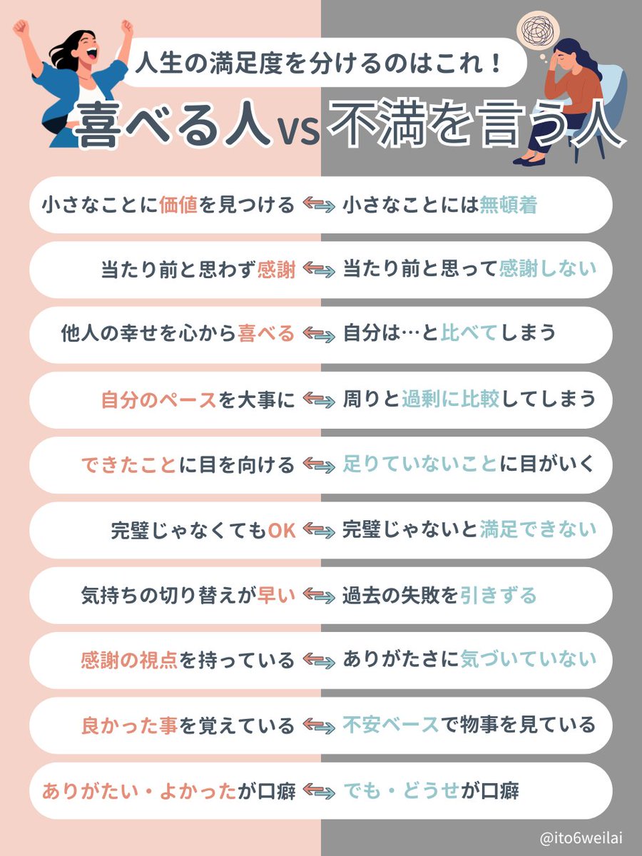 いと🌙｜図解で伝える人 tweet media