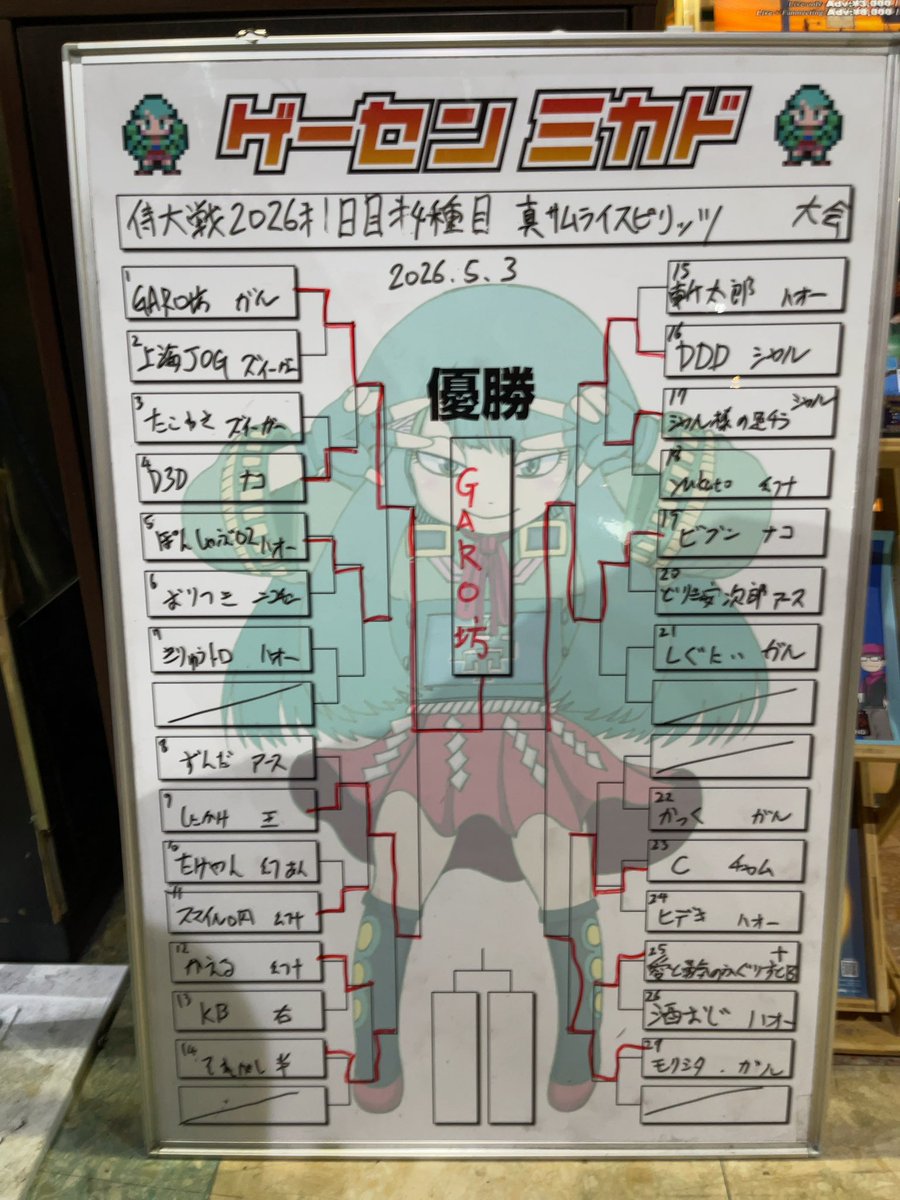 GARO坊 tweet media