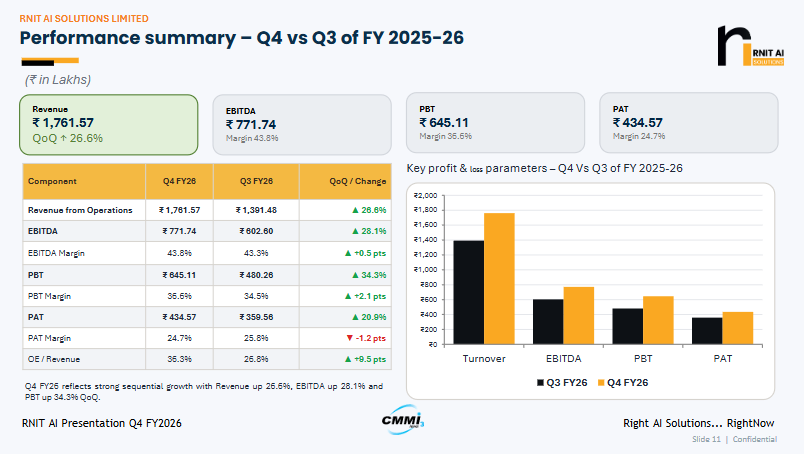 TradeXpertin's tweet photo. #RNITAI 

QUATERLY &amp; YEARLY PERFORMANCE https://t.co/JtN3myl7CE