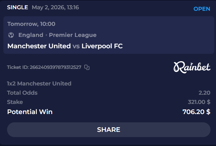 Goaldata - Liverpool Zone tweet media