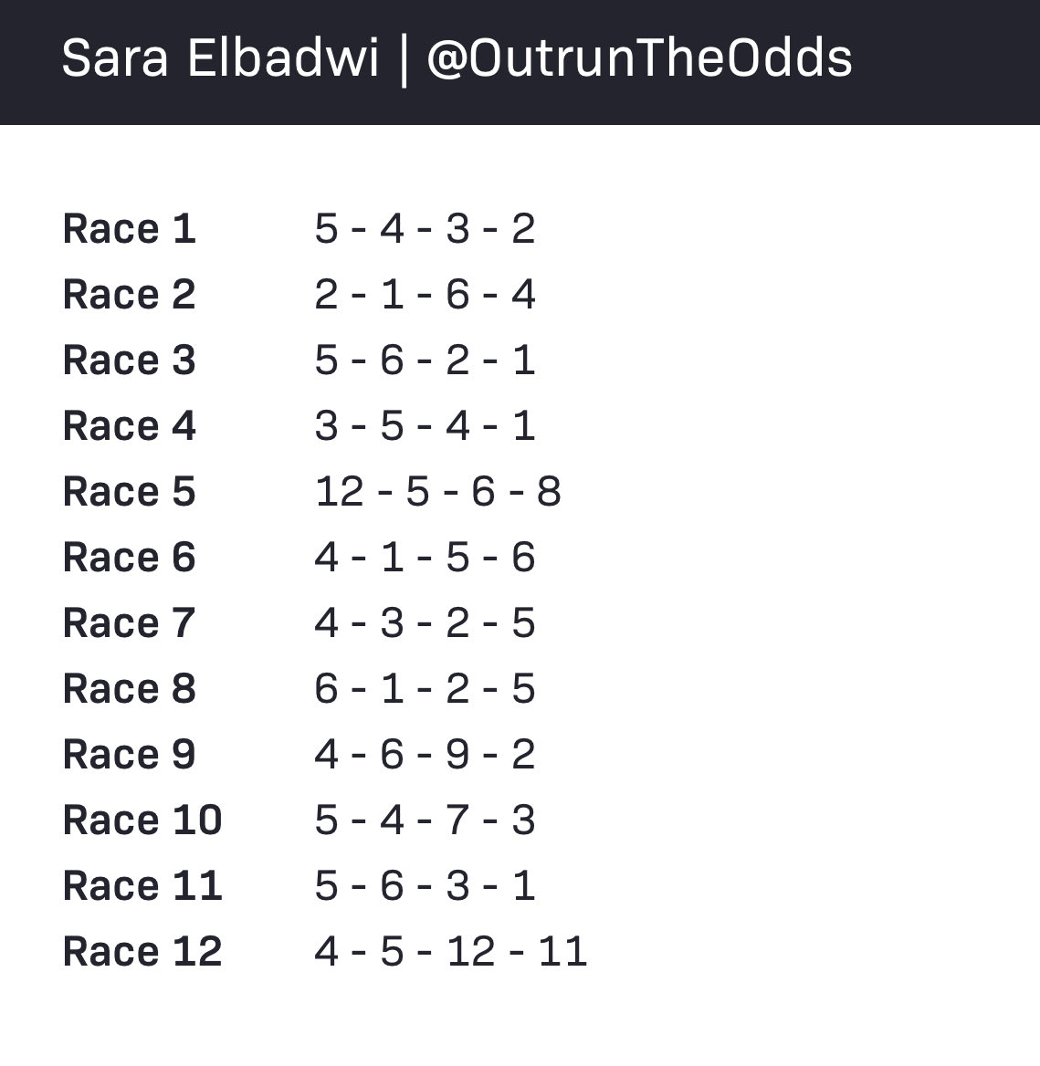 Sara Elbadwi tweet media