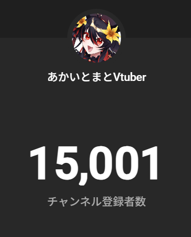 急遽参加型ありがとうございました！
うんち漏れそうになったけど15000人達成したのでよしとします！ありがとう！